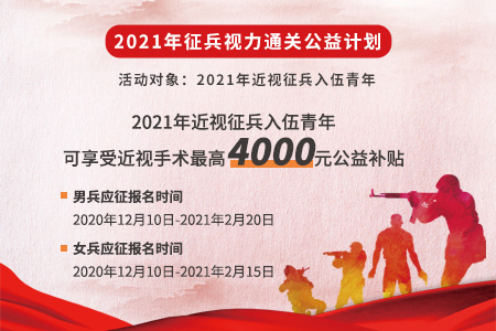 2021年近視征兵入伍青年近視手術(shù)公益補(bǔ)貼公告！