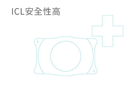 在線答疑：ICL手術(shù)后可以報警校嗎？做晶體植入手術(shù)有風(fēng)險嗎？