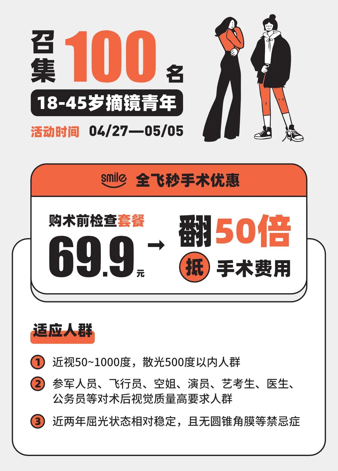 【五一正常接診不放假】摘鏡享69.9抵3500元手術(shù)優(yōu)惠，限時(shí)100名！