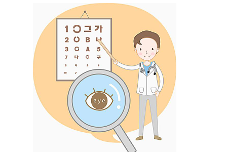 左眼0.5右眼0.6是多少度近視？